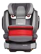 Recaro Kindersitz Monza Nova IS 6148.21209.66  Shadow