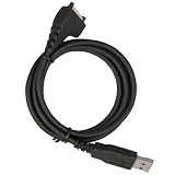 DKU-2 USB Data Cable for Nokia Model Phones