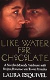 Like Water For Chocolate