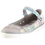 ESPRIT Matilde Check Ballerina Q13015, Damen, Ball&hellip ESPRIT