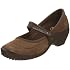 marc jacobs ballerine Crocs Wra