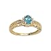 10K Yellow/White Gold 0.01 ct. Diamond and 6 x 4 MM Oval Shaped Blue Topaz Ring