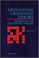 Grounding Grounded Theory: Guidelines for Qualitative Inquiry