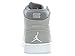 Nike Air Jordan 1 Retro '95 Mens Basketball Shoes