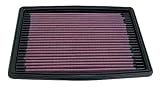 IMAGE OF K&N 33-2063-1 High Performance Replacement Air Filter