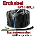Produkt-Information
