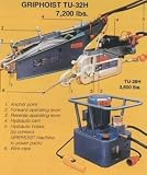 Review Tractel  / Tractel HYDRAULIC TIRFOR - TU-32H: Male hydraulic hose 10 mm x 10 ft. Model 0470912