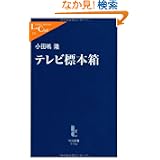 商品の詳細