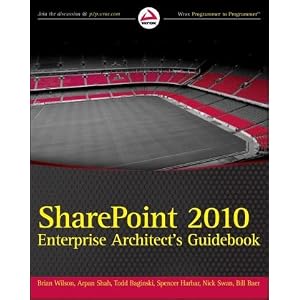 SharePoint DocRead Logo