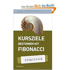 Kursziele bestimmen mit Fibonacci