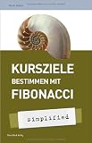 Produkt-Bild: Kursziele bestimmen mit Fibonacci