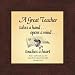 Teacher Appreciation Frame Mahogany Burl 4.5"x4.5"Gift Inspirational with Built in Easel