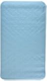 RMS Anti Slip Long Bath Mat for Bathtub with Suction Grip 28"L X 16"W (Blue Wave)