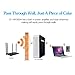 Sunmy High Gain 300Mpbs Wireless Signal Amplifier WiFi Range Extender Router Access Point with Ethernet Port for PC Laptops Desktop Iphone
