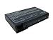 Hitech - Replacement Battery for HP Omnibook 6000 series, VT 6200 Laptops