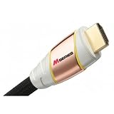 Monster Advanced HDMI Camcorder Adapter