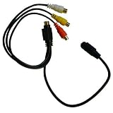 Video Graphic Card to S-Video Recorder