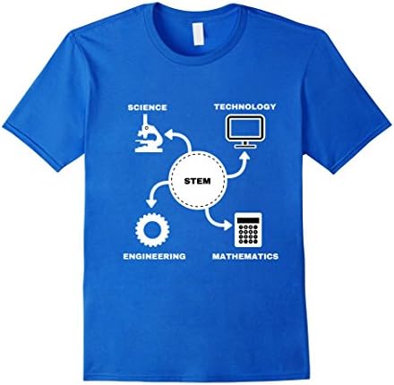 Men's STEM - Science Technology Engineering Mathematics (Original) Large Royal Blue