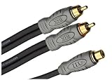Monster Cable THX AI-YF Standard THX-Certified Adapters, 2 Male to 1 Female