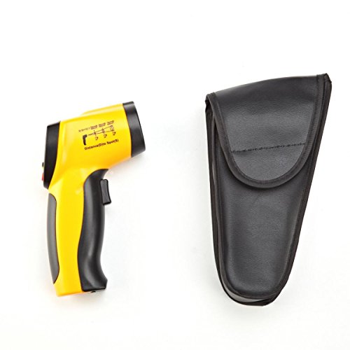 Imagen 3 de Dr. Meter® 0