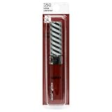 Almay Ideal Lipgloss, Wine Shimmer 350, 0.22-Ounce Packages (Pack of 2)