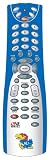 One For All 4 Device Universal Remote Control with University of Kansas Logo and Colors