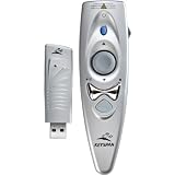 Presentation Remote