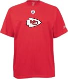 Kansas City Chiefs Women