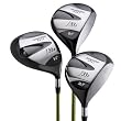 Bridgestone Golf J33P 375cc Titanium Driver