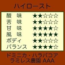 たぐち珈琲豆店ドミニカ・ハラバコア　ラミレス農園 AAA　（250g）