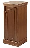 Stork Craft Monterey Combo Cabinet In Cognac, Right