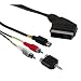 Hama DVD-Set S-Video, 2 m