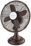 Holmes Table Fan 9 Fan Blade