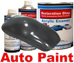 automotive paint