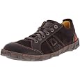 Art Melbourne, Chaussures 