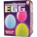 Colour Changing Egg
