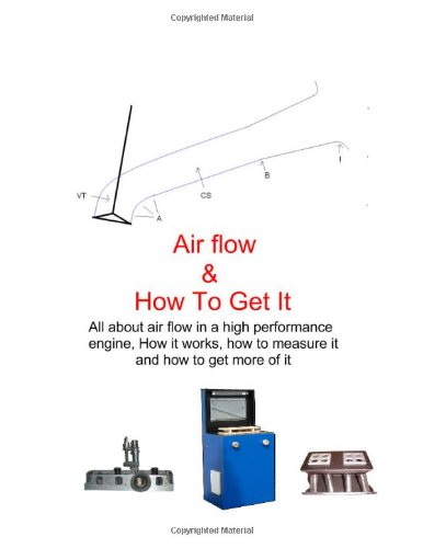 Air Flow & How To Get It: All About Air Flow In The High Performance Engine
