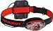 Sports : Lucido Lucido TX1
