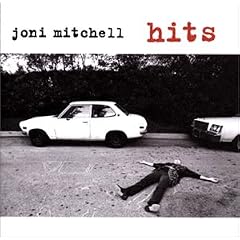 Hits