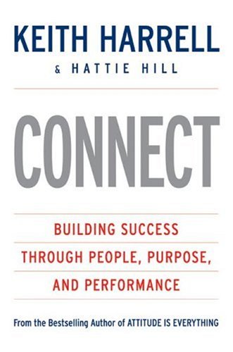 Practice Management