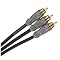Cables