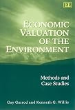Economic Valuation of the Environment: Methods and Case Studies