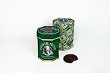 Financial Crunch Tin