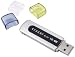 SanDisk Cruzer Mini 1GB USB Speicher