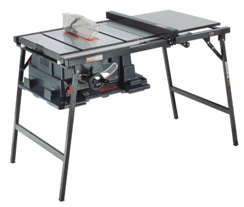 Rousseau 2775 Table Saw Stand Rousseau 2775 Table Saw Stand
