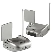 Marmitek GigaVideo 70 wireless video sender set