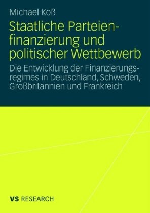 Finanzierungsregimes