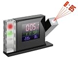 STATION METEO A ICONES 3D HORLOGE HORLOGE PROJECTION MURALE