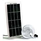 Camco Mfg 42162 RV Solar Panel and Fan for Refrigerator Vent