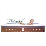 Bundle-88 Circle Crib Mattress Base Color: White